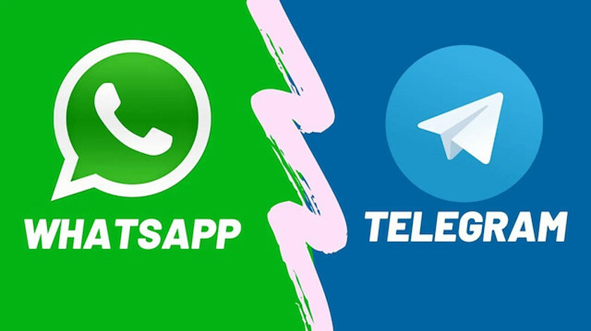 TELEGRAM GURUPLARI